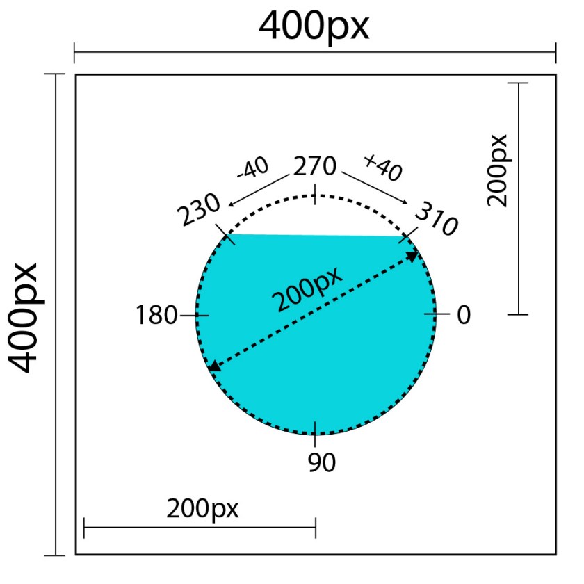 eye geometry diagram-01-01
